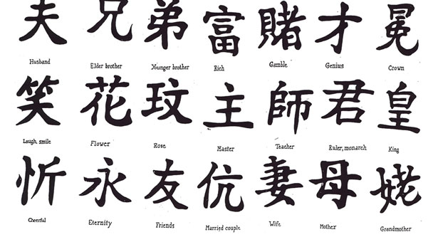 Κινέζα γράφει με τα δύο χέρια σε διαφορετικές γλώσσες