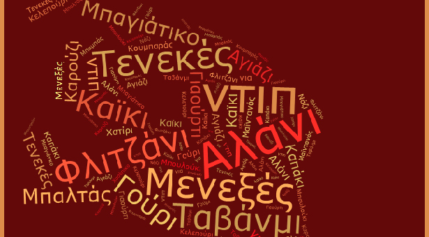 200 τουρκικές λέξεις που χρησιμοποιούμε καθημερινά
