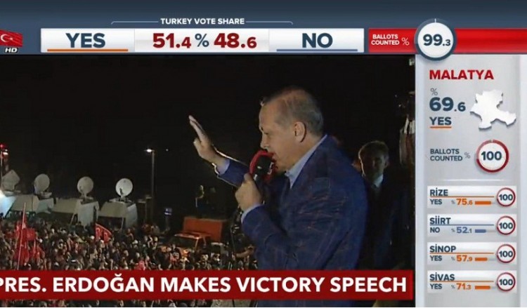 Ιστορικό χαρακτήρισε το αποτέλεσμα του δημοψηφίσματος ο Ερντογάν