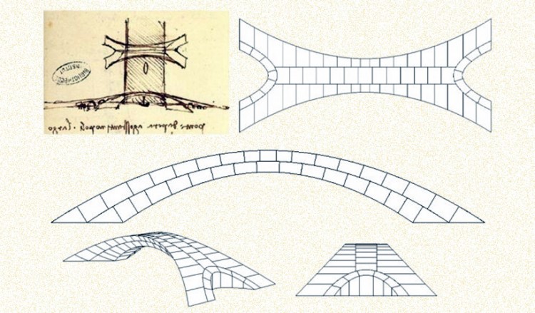 Ο Ντα Βίντσι είχε σχεδιάσει για την Κωνσταντινούπολη τη μεγαλύτερη πέτρινη γέφυρα στον κόσμο