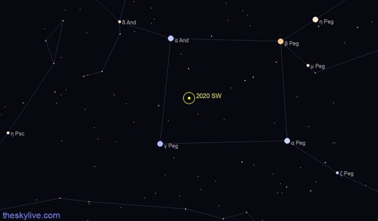 skymap asteroid