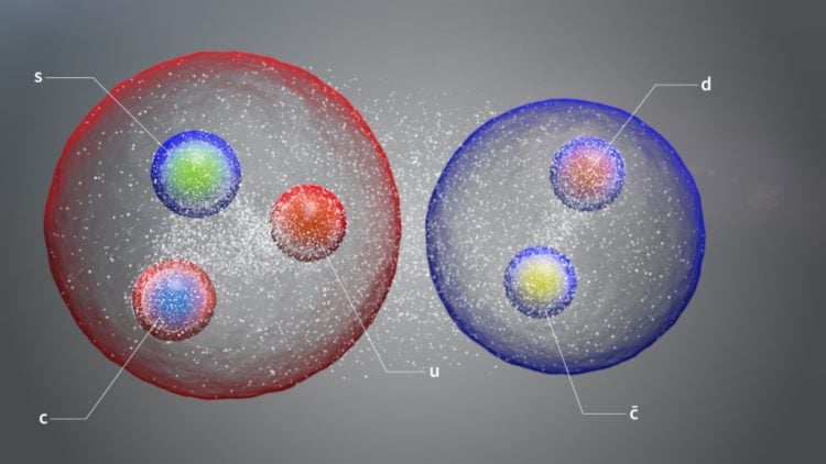 Το νέο πεντακουάρκ  απεικονίζεται εδώ ως ένα ζευγάρι τυπικών αδρονίων χαλαρά συνδεδεμένων σε μια δομή που μοιάζει με μόριο (πηγή: CERN)