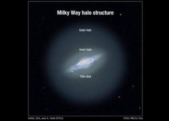 Η γαλαξιακή άλως (πηγή: NASA/ESA/A&Feild)