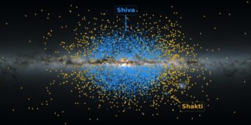 Ψηφιακή απεικόνιση των δύο αρχαίων ρευμάτων άστρων (φωτ.: ESA/Gaia/DPAC/K.Malhan; CC BY-SA 3.0 IGO)