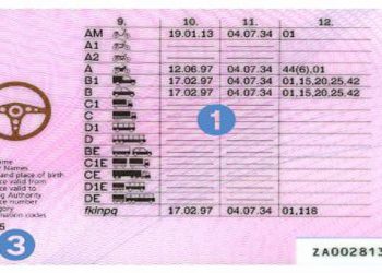 Τι άλλαζει στην έκδοση διπλώματος οδήγησης;