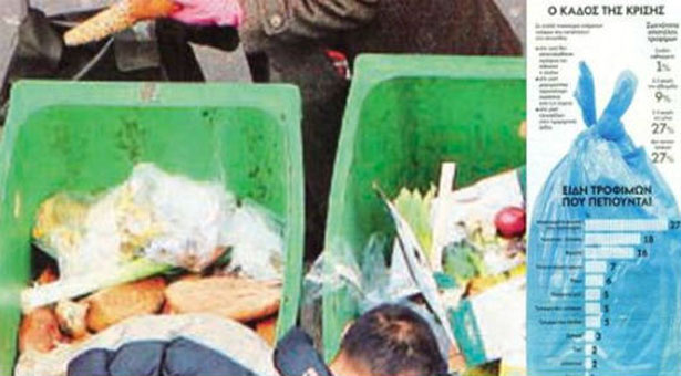 Άλλοι πεινάνε και άλλοι... πετάνε. Ο κάδος της κρίσης