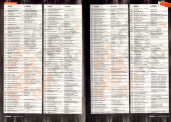 Η λίστα Λαγκάρντ στον Οικονομικό Εισαγγελέα