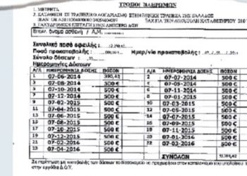 Απίστευτη ιστορία: Εξιτήριο μόνο με πληρωμή νοσηλίων, είπαν σε ανασφάλιστους γονείς