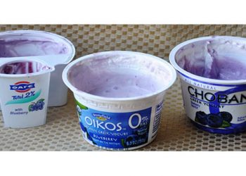 Ελλάς - Τουρκία: Πόλεμος για το γιαούρτι. Μέρος Β΄