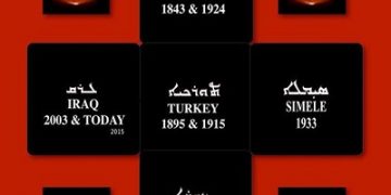 Πάσχα: Γιορτάζουμε με τη θερμοκρασία σε υψηλά για την εποχή επίπεδα