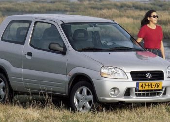 Ανάκληση αυτοκινήτων από τη Γενική Γραμματεία Βιομηχανίας