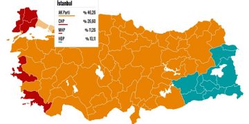 Στο κατώφλι ιστορικών αλλαγών η Τουρκία
