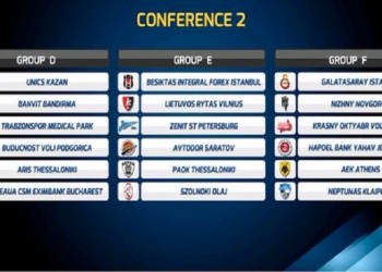 Eurocup: Νίκες για ΠΑΟΚ και ΑΕΚ