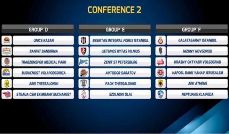 Eurocup: Νίκες για ΠΑΟΚ και ΑΕΚ