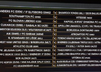 Κλήρωση Europa League: Οι αντίπαλοι Ολυμπιακού, ΠΑΟΚ και Παναθηναϊκού