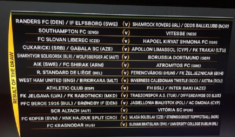 Κλήρωση Europa League: Οι αντίπαλοι Ολυμπιακού, ΠΑΟΚ και Παναθηναϊκού
