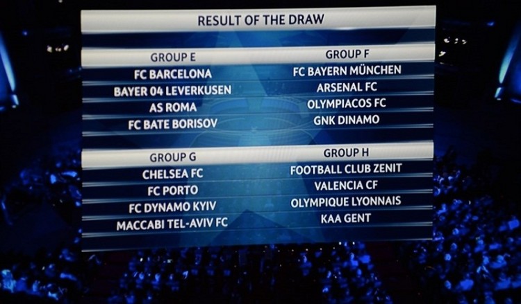 Champions League: Δύσκολη κλήρωση για Ολυμπιακό