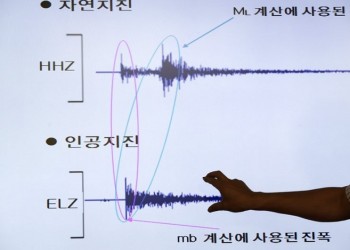 Κορέα: Την πιο ισχυρή πυρηνική δοκιμή έκανε ο Κιμ