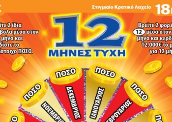 ΣΚΡΑΤΣ: 3,8 εκατ. ευρώ μοίρασε την προηγούμενη εβδομάδα!
