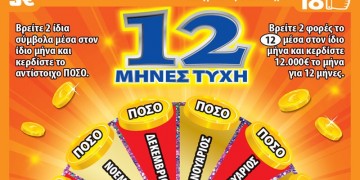 ΣΚΡΑΤΣ: 3,8 εκατ. ευρώ μοίρασε την προηγούμενη εβδομάδα!