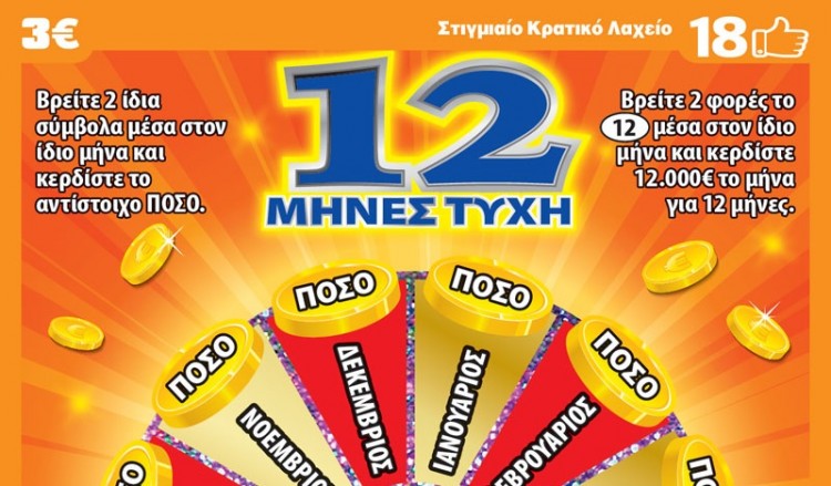 ΣΚΡΑΤΣ: 3,8 εκατ. ευρώ μοίρασε την προηγούμενη εβδομάδα!