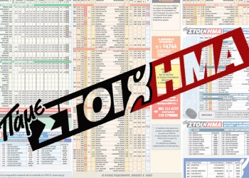 Πάμε Στοίχημα: Περισσότερα από 12 εκατ. ευρώ σε κέρδη μοίρασε την προηγούμενη εβδομάδα