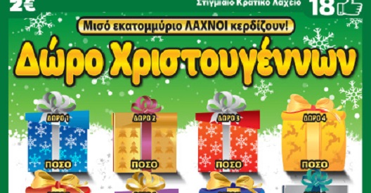 ΣΚΡΑΤΣ: 3,8 εκατ. ευρώ μοίρασε την προηγούμενη εβδομάδα