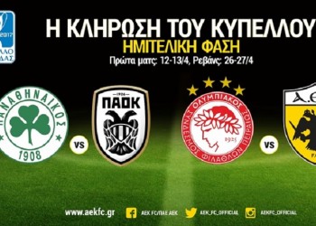 Ολυμπιακός-ΑΕΚ και Παναθηναϊκός-ΠΑΟΚ στα ημιτελικά του Κυπέλλου