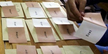 Ερντογάν-Μπαχτσελί: Μια σχέση αγάπης και μίσους με φόντο το δημοψήφισμα