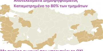 Τουρκία: Το αποτέλεσμα του δημοψηφίσματος με καταμετρημένο το 80%