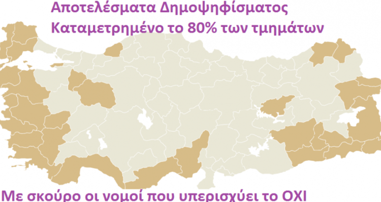 Τουρκία: Το αποτέλεσμα του δημοψηφίσματος με καταμετρημένο το 80%
