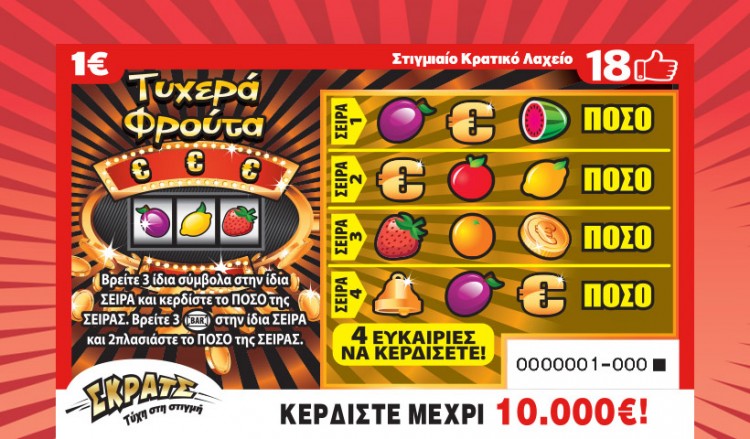 ΣΚΡΑΤΣ: 2.790.873 ευρώ σε κέρδη μοίρασε την προηγούμενη εβδομάδα