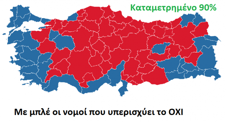 Γιατί είναι βαριά ήττα του Ερντογάν το αποτέλεσμα του δημοψηφίσματος
