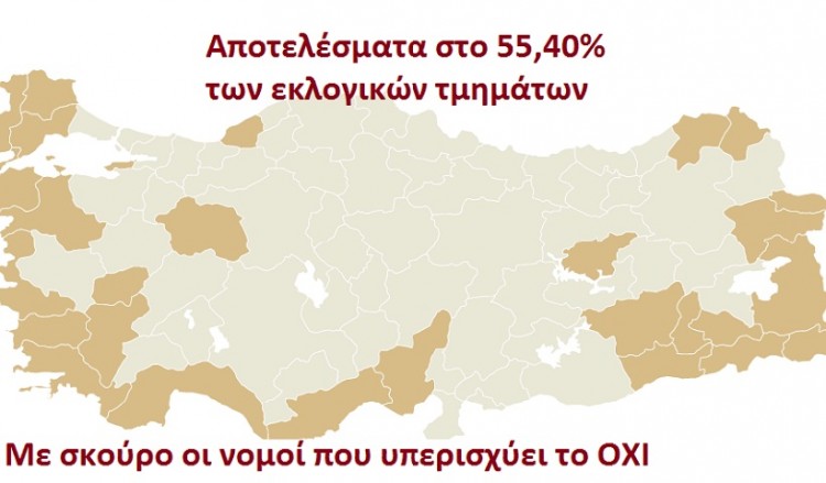 Τουρκία: Το αποτέλεσμα του δημοψηφίσματος με καταμετρημένο το 55,4%