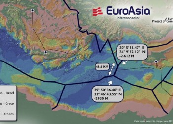 Ενδιαφέρον των Κινέζων για την ηλεκτρική διασύνδεση Ελλάδας-Κύπρου-Ισραήλ