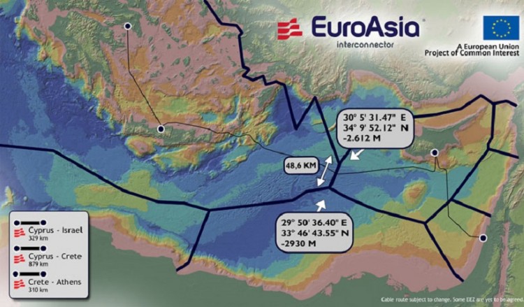 Ενδιαφέρον των Κινέζων για την ηλεκτρική διασύνδεση Ελλάδας-Κύπρου-Ισραήλ