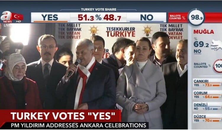 Ο Γιλντιρίμ δεν απέκλεισε κυρώσεις κατά του Ιρακινού Κουρδιστάν