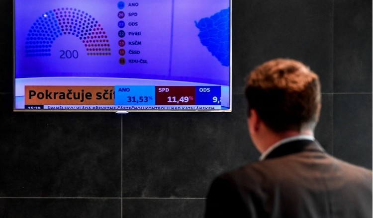 Τσεχία-Εκλογές: Αδιαμφισβήτητος νικητής το κόμμα ΑΝΟ του μεγιστάνα Μπάμπις