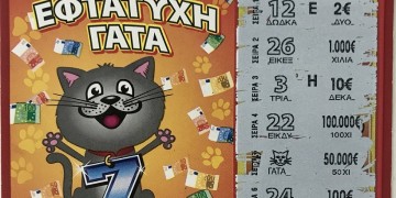 «Εορταστικός μποναμάς» από το ΣΚΡΑΤΣ: Δύο μεγάλοι τυχεροί κέρδισαν 250.000 ευρώ και 100.000 ευρώ