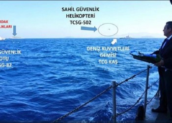 Ανακοίνωση του τουρκικού στρατού για το περιστατικό στα Ίμια