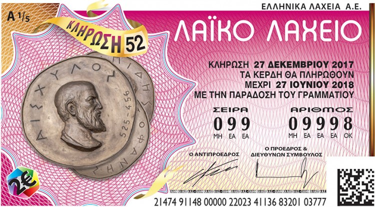 Κέρδη-ρεκόρ άνω των 13,5 εκατ. ευρώ μοίρασε το Λαϊκό Λαχείο τον Δεκέμβριο!