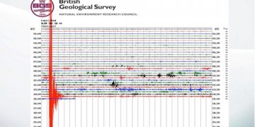 Σεισμός 4,4 Ρίχτερ ανοιχτά της Κεφαλονιάς 2