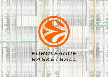 Μάχες επί γερμανικού εδάφους για Παναθηναϊκό ΟΠΑΠ και Ολυμπιακό