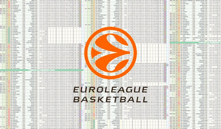 Μάχες επί γερμανικού εδάφους για Παναθηναϊκό ΟΠΑΠ και Ολυμπιακό