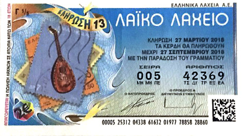 «Από μηχανής» λαχειοπώλης έφερε τον Μεγάλο Λαχνό των 2.973.400 ευρώ