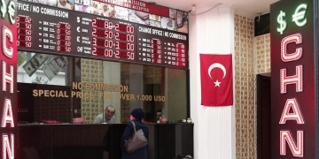 Πτώση στη Wall Street εξαιτίας αναταραχών στην τουρκική οικονομία και διένεξης Άγκυρας-Ουάσινγκτον