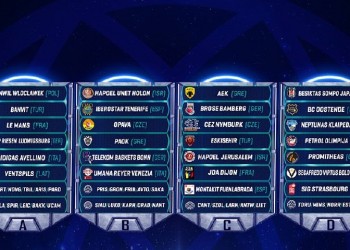 Basket Champions League: Οι αντίπαλοι της κατόχου ΑΕΚ και των ΠΑΟΚ, Προμηθέα, Άρη