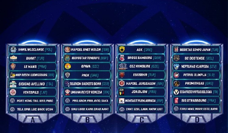Basket Champions League: Οι αντίπαλοι της κατόχου ΑΕΚ και των ΠΑΟΚ, Προμηθέα, Άρη