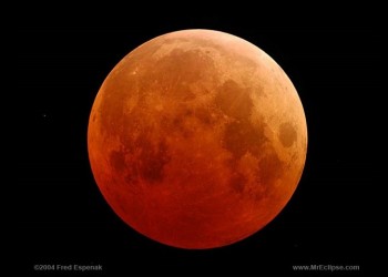 Στις 27 Ιουλίου η μεγαλύτερη σε διάρκεια ολική έκλειψη σελήνης του αιώνα