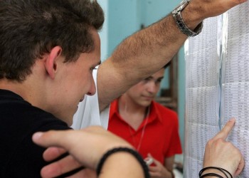 Πανελλήνιες 2018: Θεαματική άνοδος βάσεων στις παιδαγωγικές σχολές, πτώση στις ιατρικές και αρχιτεκτονικές